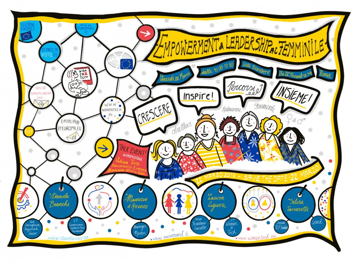 Poster per l'evento intitolato "Empowerment & Leadership al Femminile"