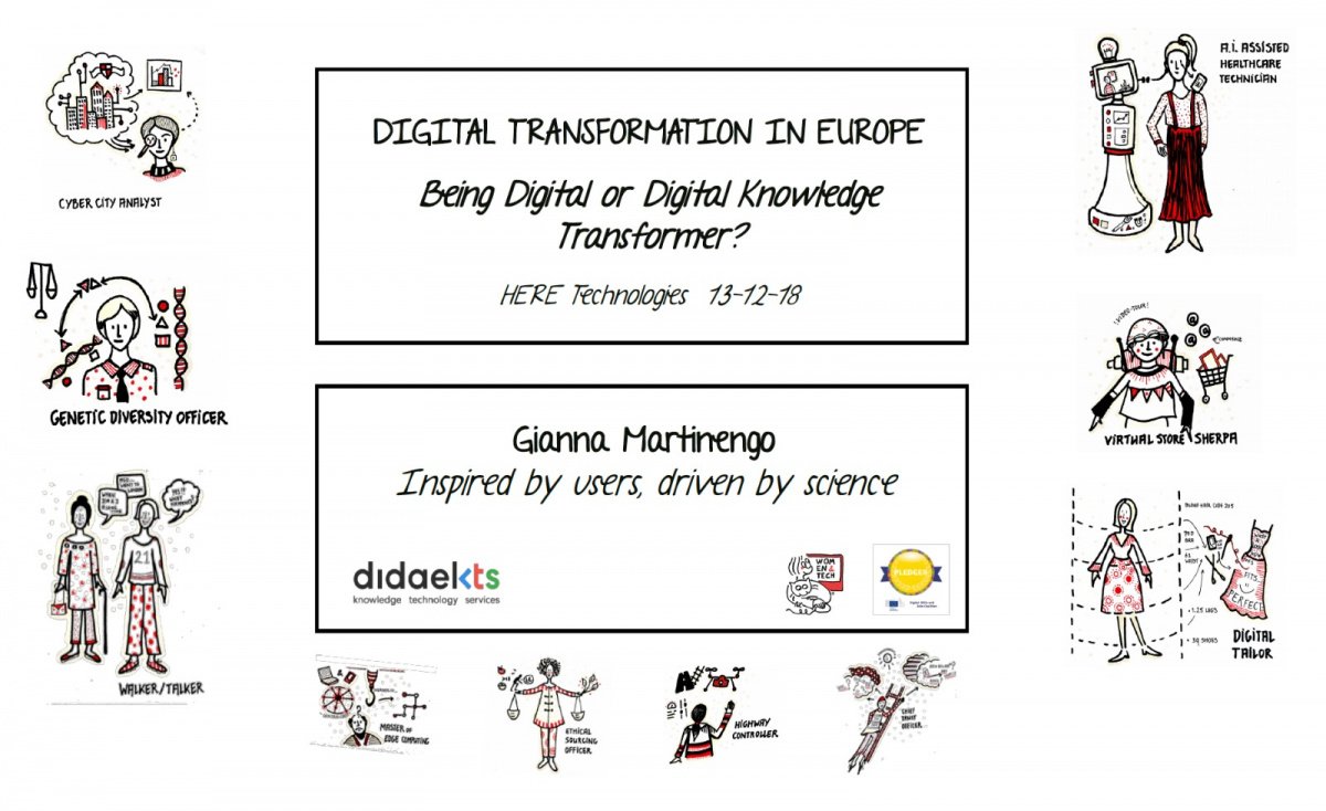 Poster per l'evento intitolato "Digital transformation in Europe - HERE Technologies Win Breakfast"